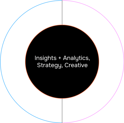Capabilities-Graphic