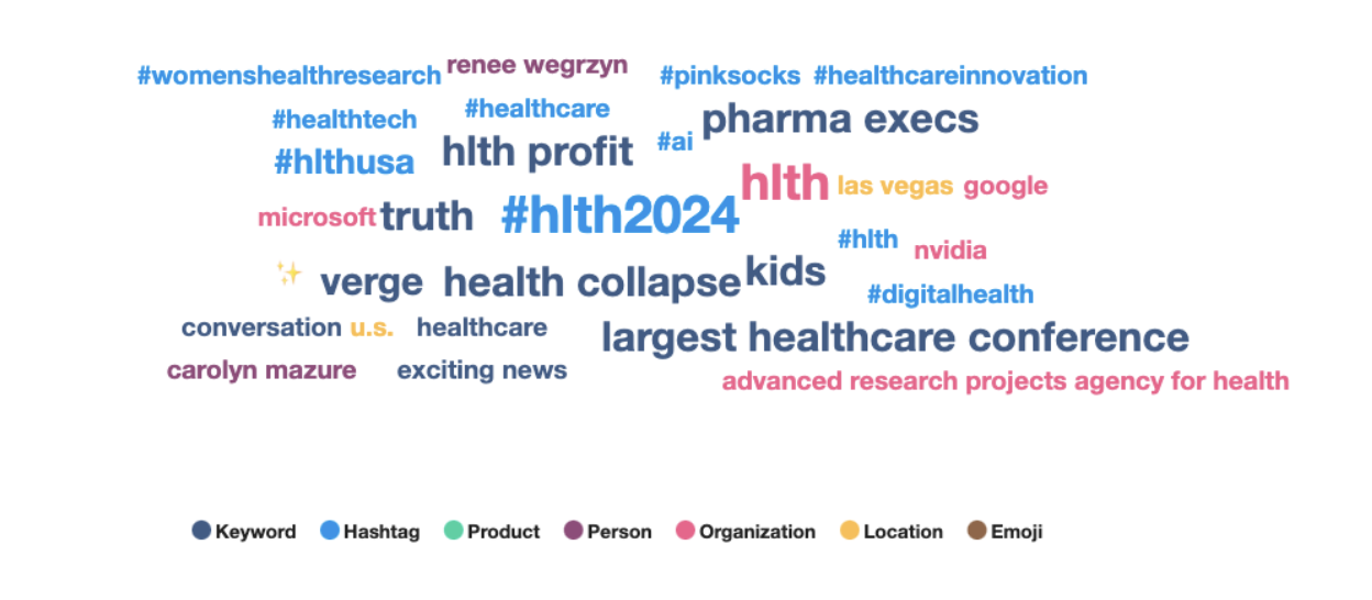 HLTH 2024 Blog