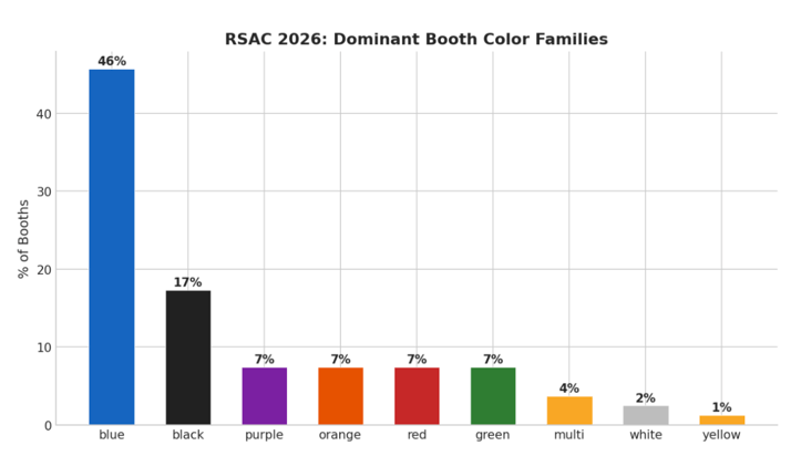Screenshot 2026-04-23 at 2.20.17 PM